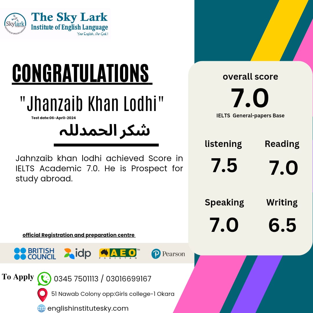 Result card 5